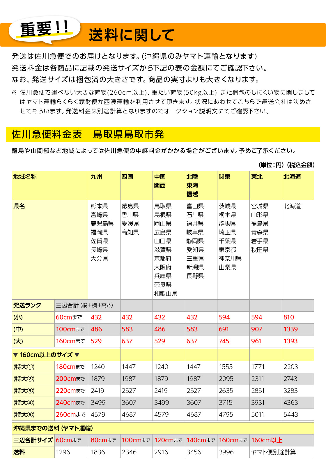 ☆皇帝。皇后陛下金色婚禮紀念☆純金色犯罪☆179克 原文:☆天皇.皇后両陛下金婚式記念☆純金小判☆179グラム - 日本廉價航空快遞－商品推廌｜痞客邦